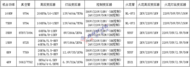 <a href=http://ekeke.cn/ target=_blank class=infotextkey>高周波</a>變壓器1上海_副本.png